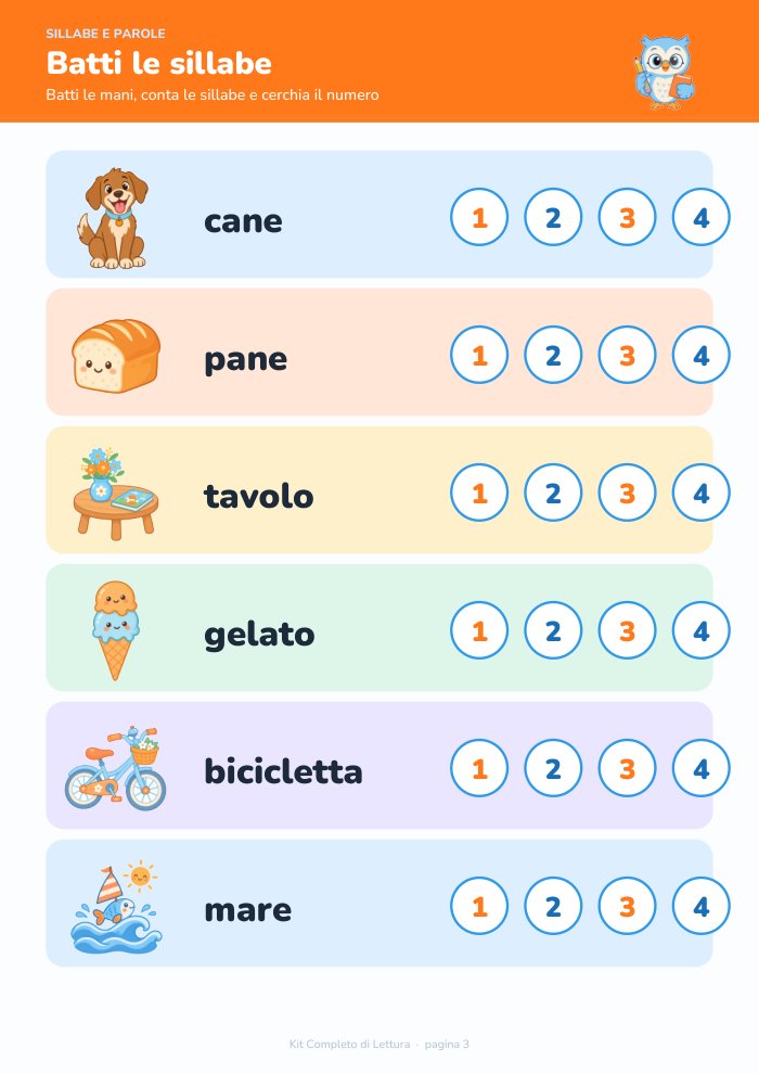Batti le sillabe