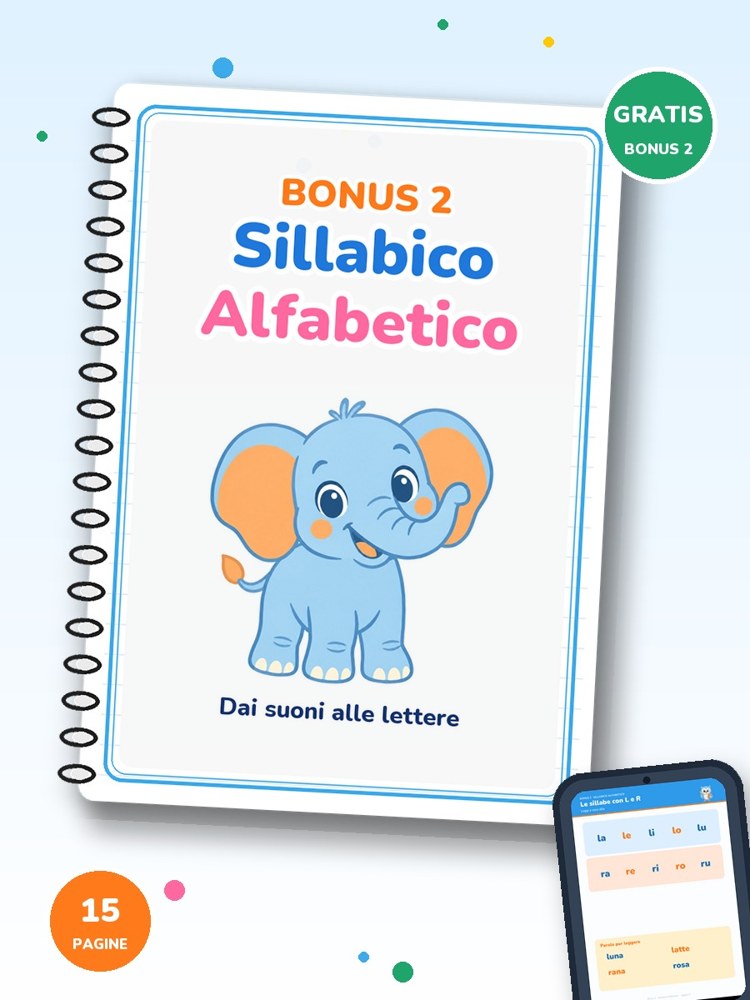 Sillabico Alfabetico